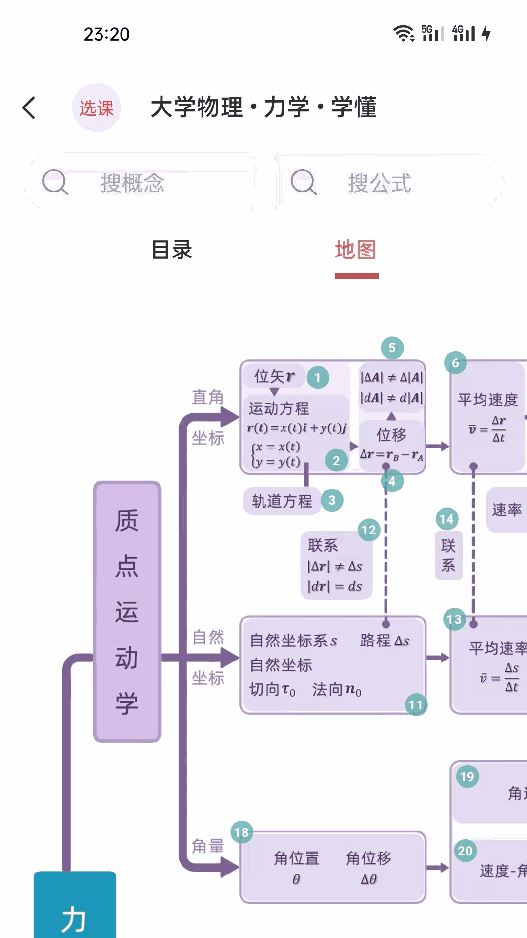 懂与应试