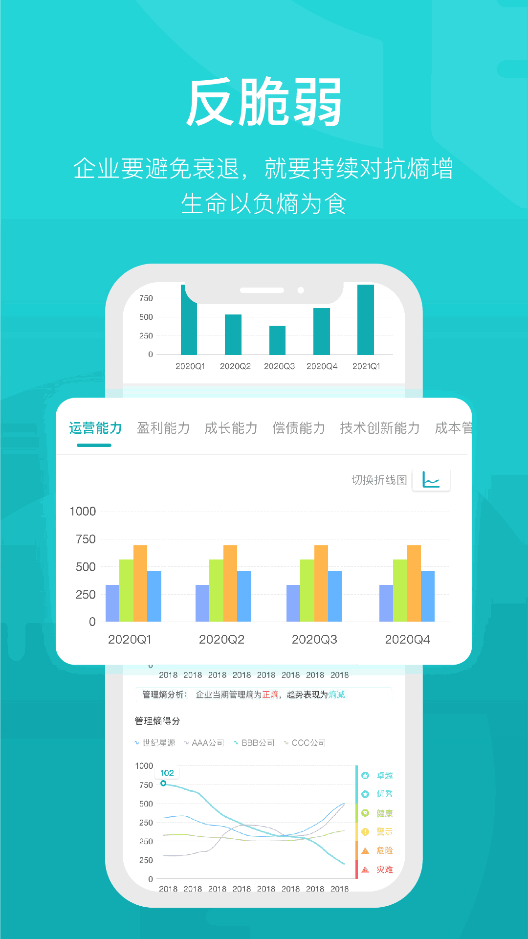 企探