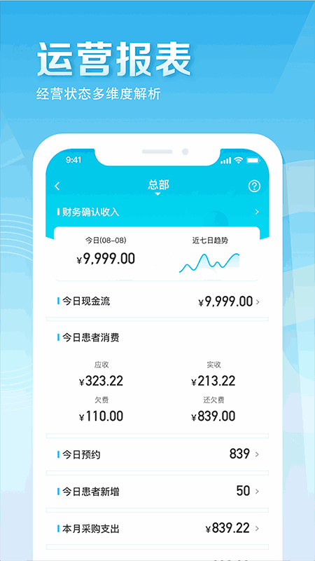 e看牙