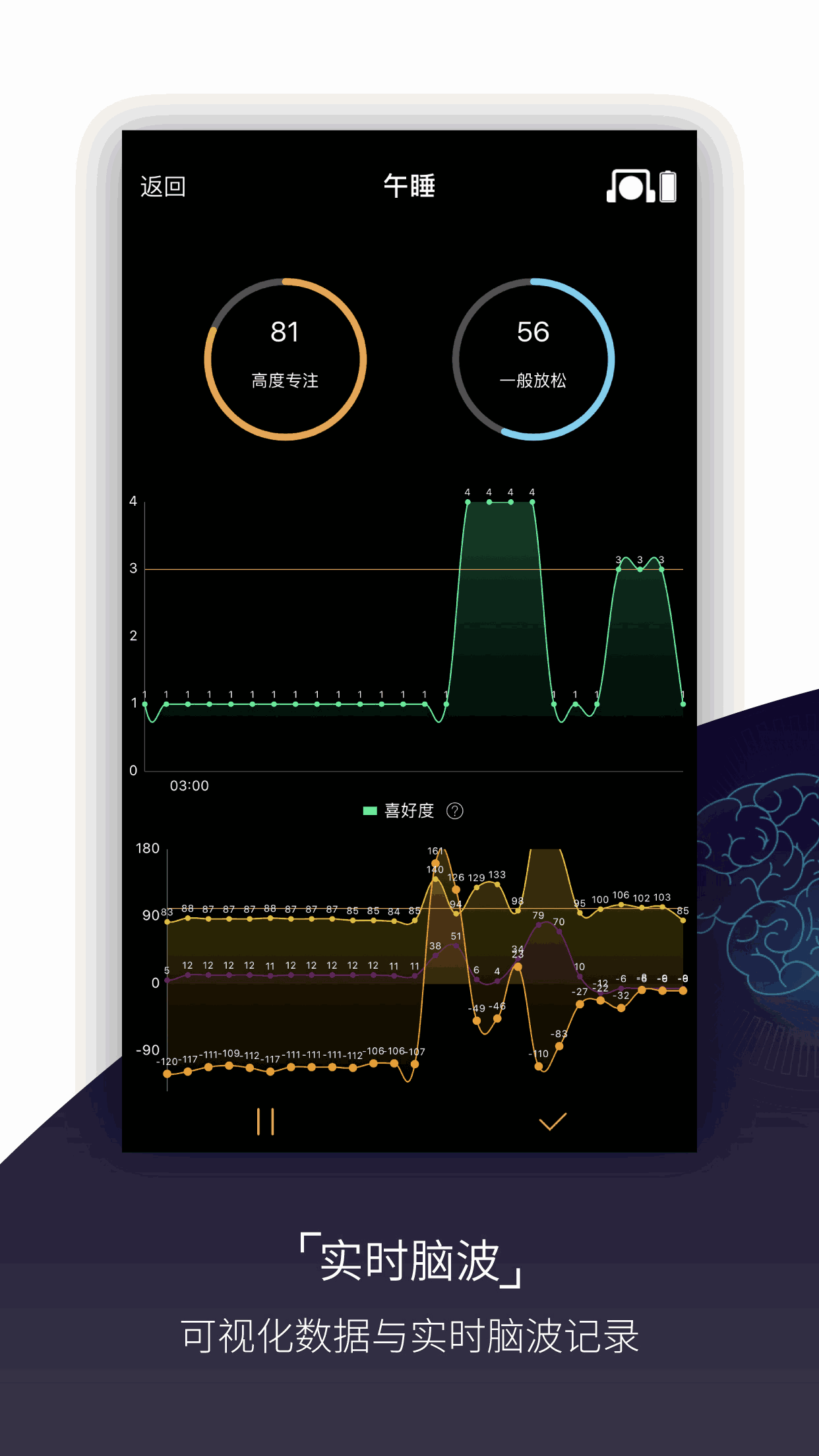 基础检测