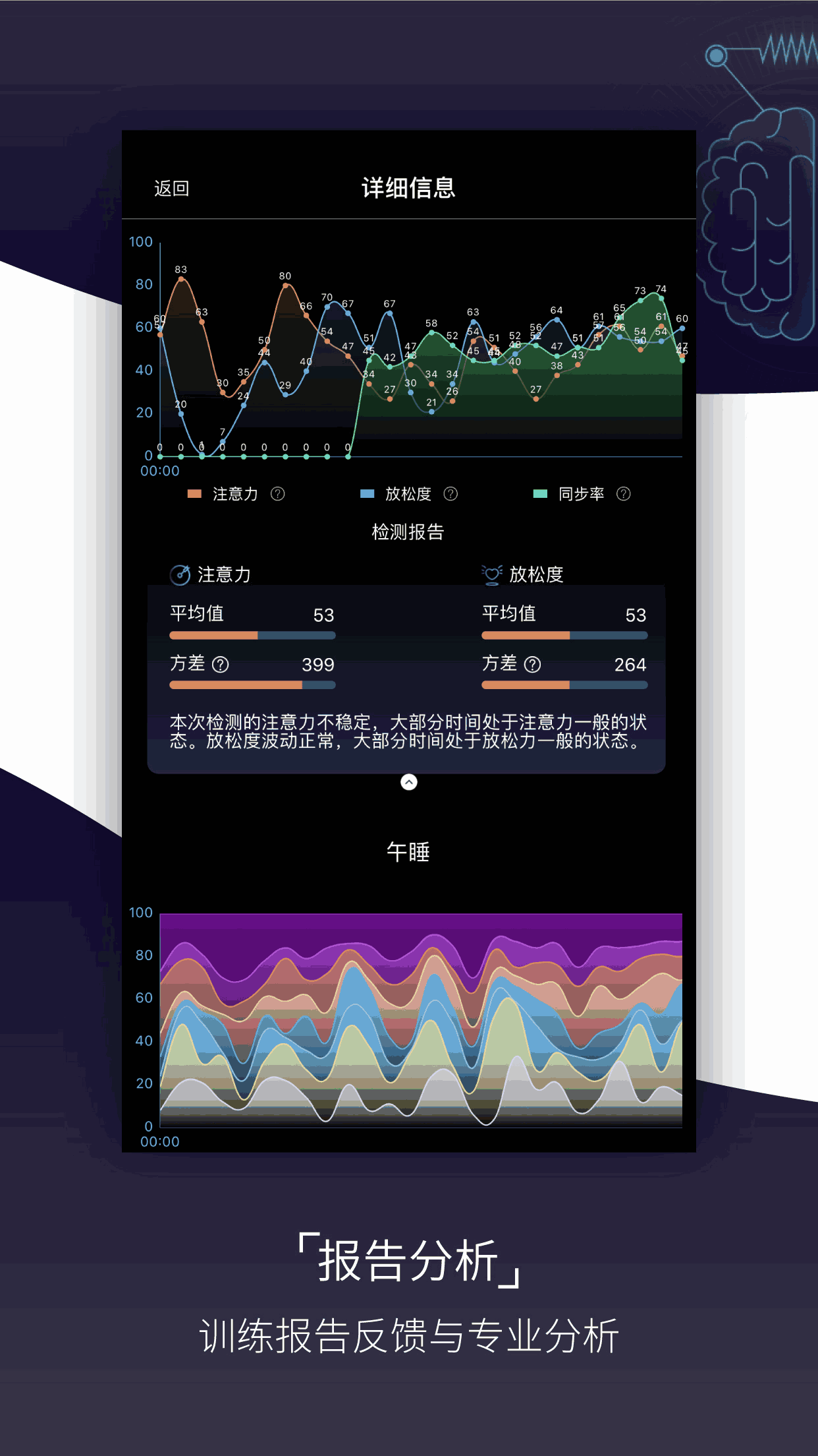 基础检测