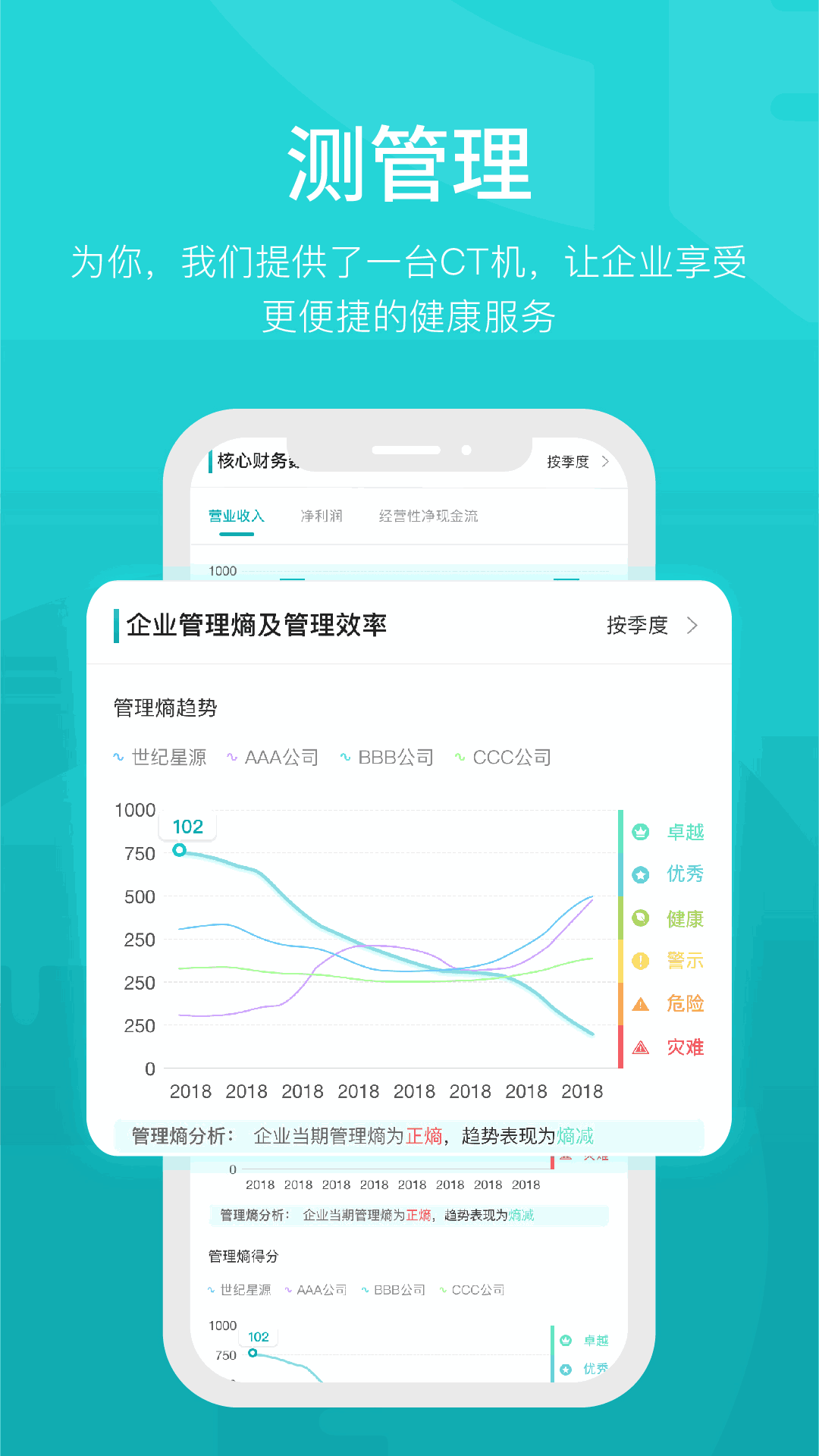 企探